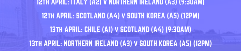 2024 Men's World Championships Draw Results