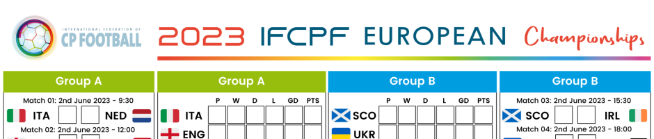 Euros - Draw and Schedule