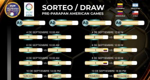 Draw for the Pre-ParaPan American Games Tournament