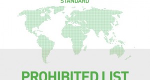 WADA publishes 2017 Prohibited List