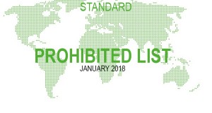 WADA publishes 2018 List of Prohibited Substances and Methods