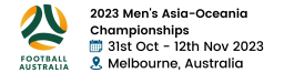 2023 IFCPF Men's Asia-Oceania Championships